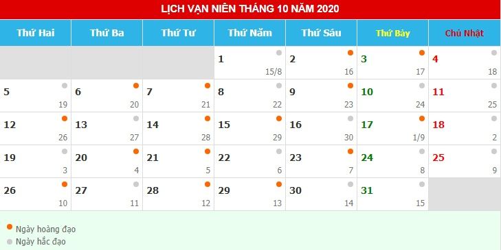 Lịch xem ngày tốt xấu khai trương tháng 10 năm 2020